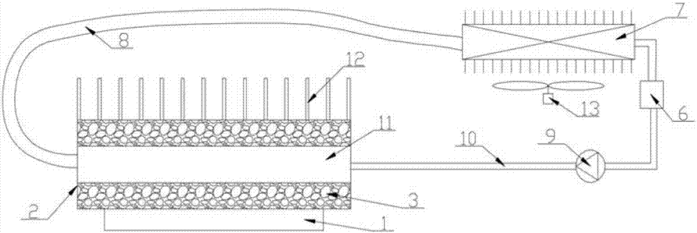 Active two-phase loop and phase change heat storage compound thermal control system