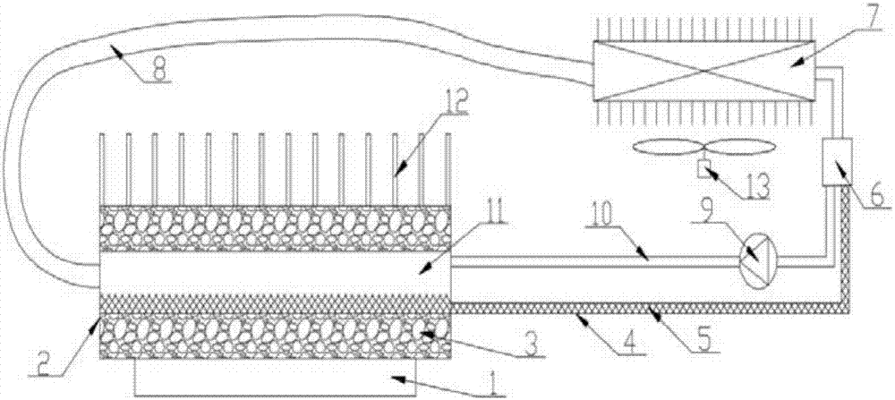 Active two-phase loop and phase change heat storage compound thermal control system