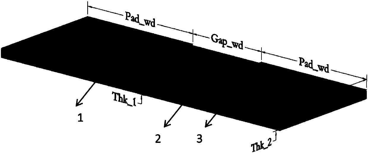 Preparation method for temperature compensation attenuator