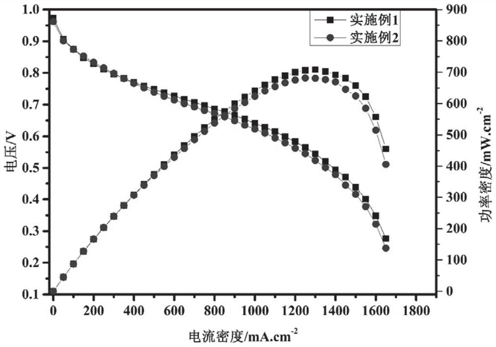 Carbon-plastic composite bipolar plate for fuel cell as well as preparation and application thereof