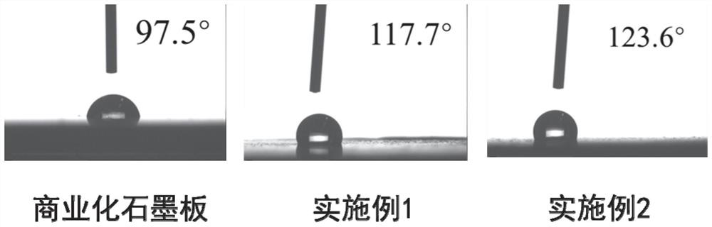 Carbon-plastic composite bipolar plate for fuel cell as well as preparation and application thereof