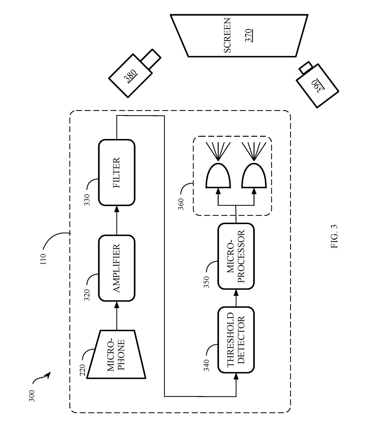 System and method for simulated non-lethal weapons training