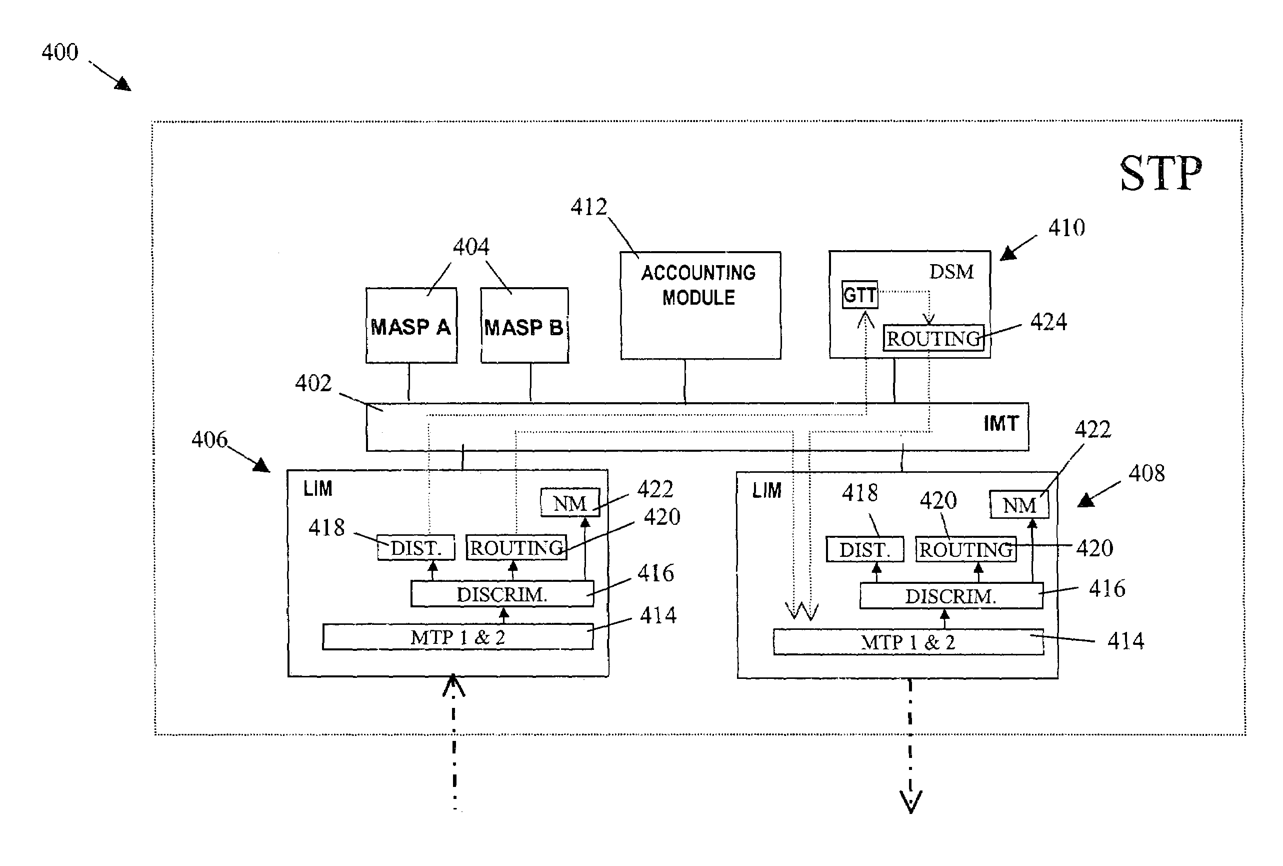 Methods and systems for routing signaling messages to the same destination over different routes using message origination information associated with non-adjacent signaling nodes