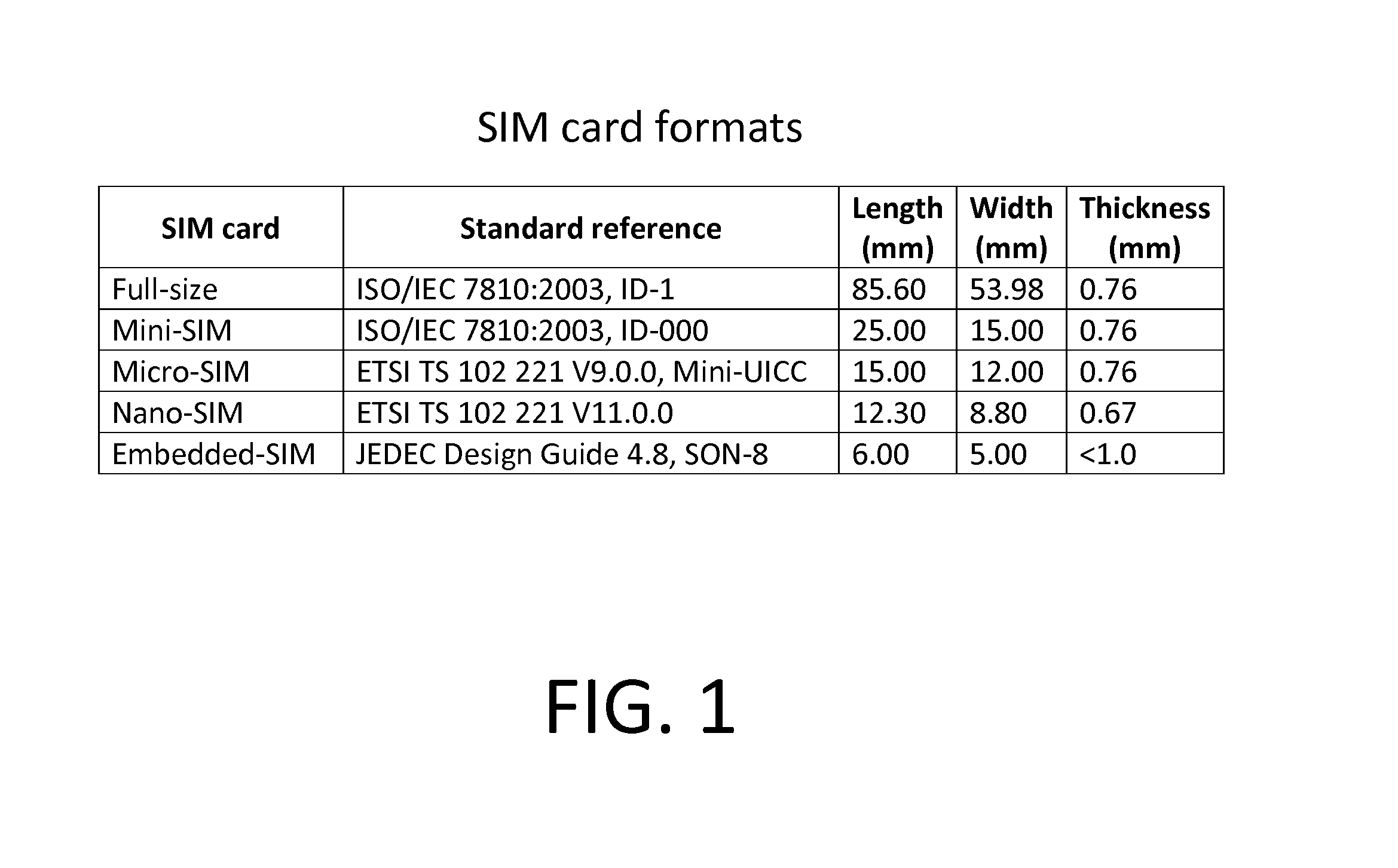 Near field communications-based soft subscriber identity module