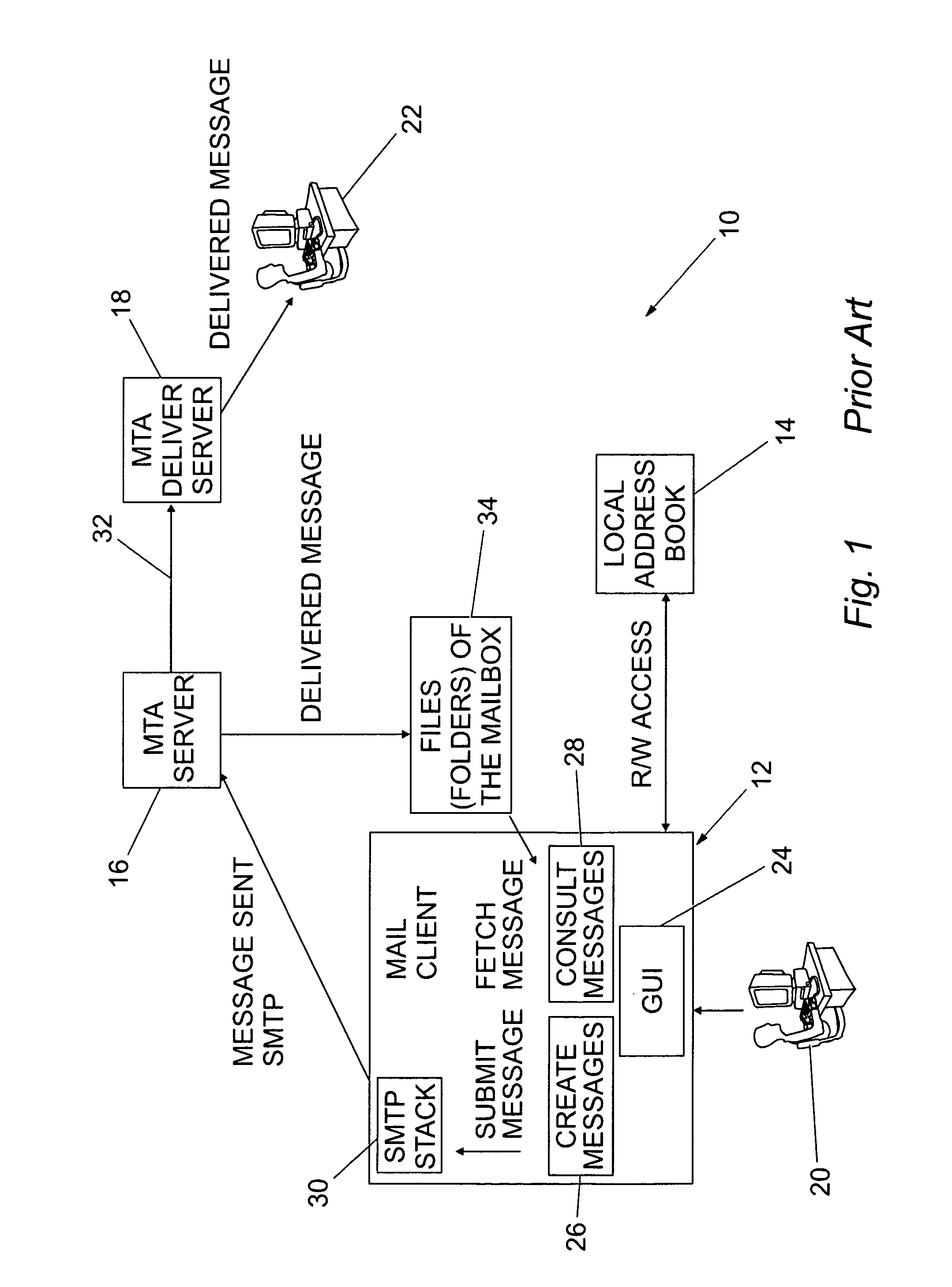 Electronic mail management system