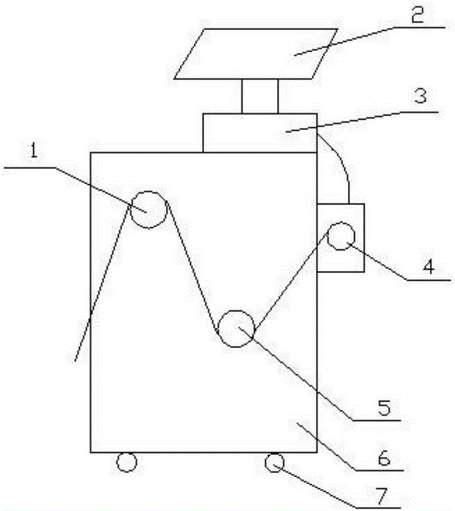 Optical, mechanical and electric integrated elevator