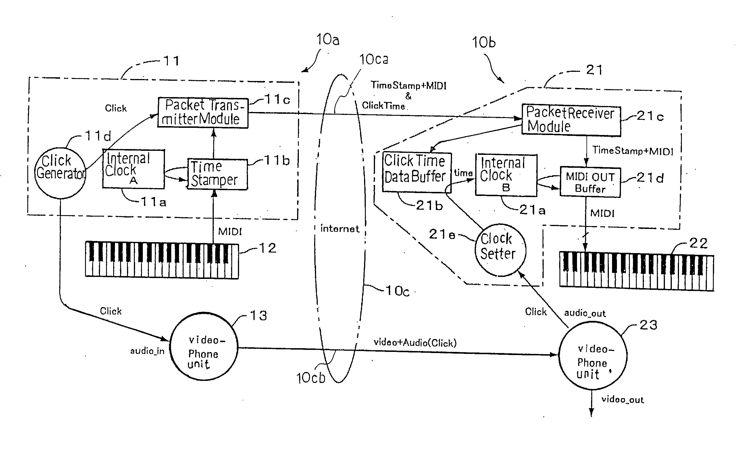 Separate-type musical performance system for synchronously producing sound and visual images and audio-visual station incorporated therein