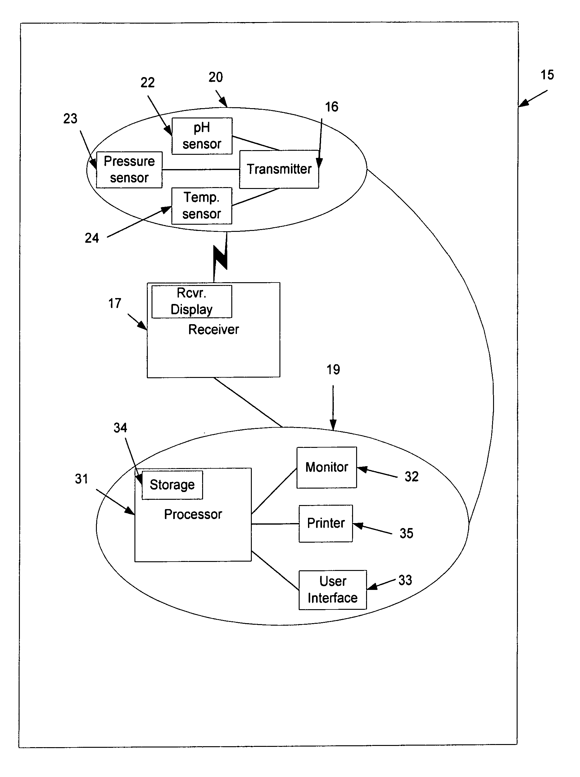 System and method of evaluating a subject with an ingestible capsule