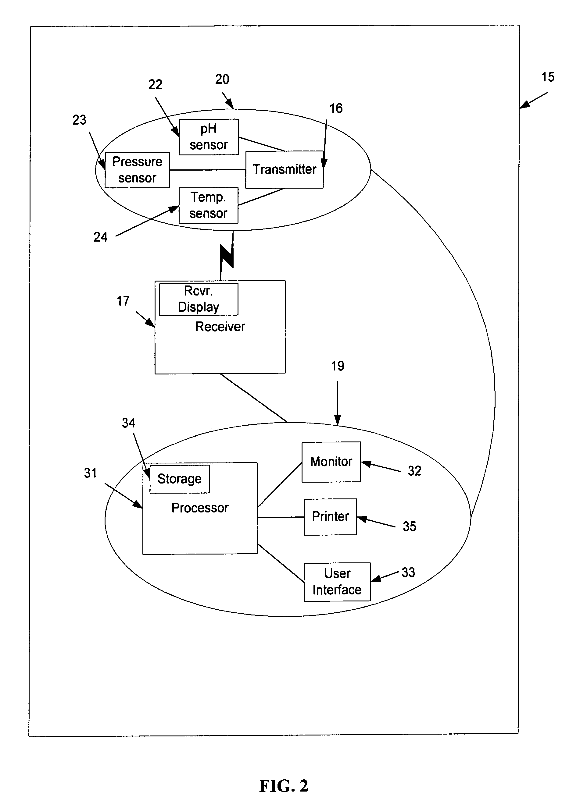 System and method of evaluating a subject with an ingestible capsule