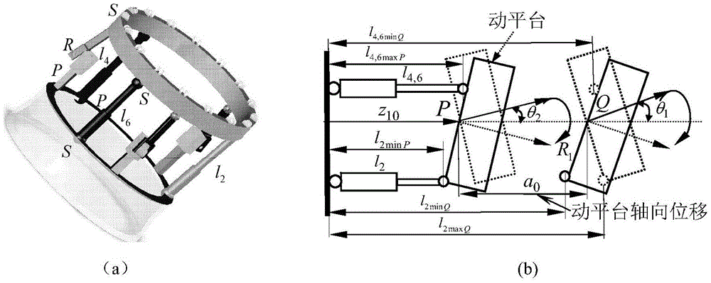 Singularity-Free Input Parameter Value Space Method to Avoid Motion Singularity of Parallel Mechanism