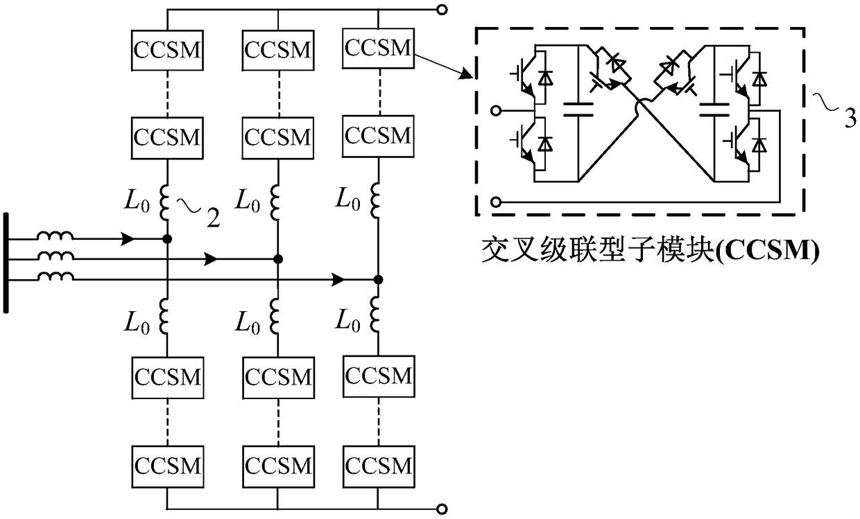 A AC-DC decoupling control method and its application in flexible DC transmission system