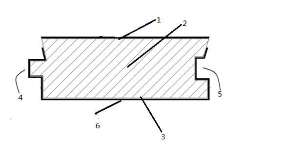 Domestic composite-structure floor and processing method thereof