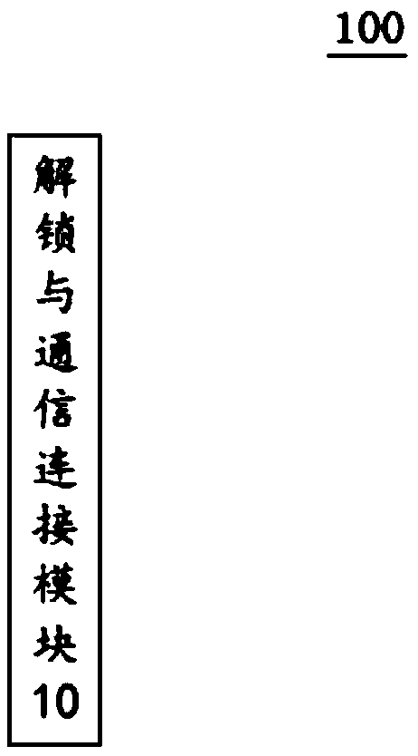 Discharging method, charging method, charging device and vehicle