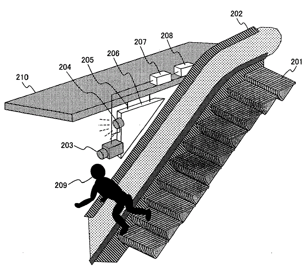 Central monitoring system based on a plurality of monitoring cameras and central monitoring method