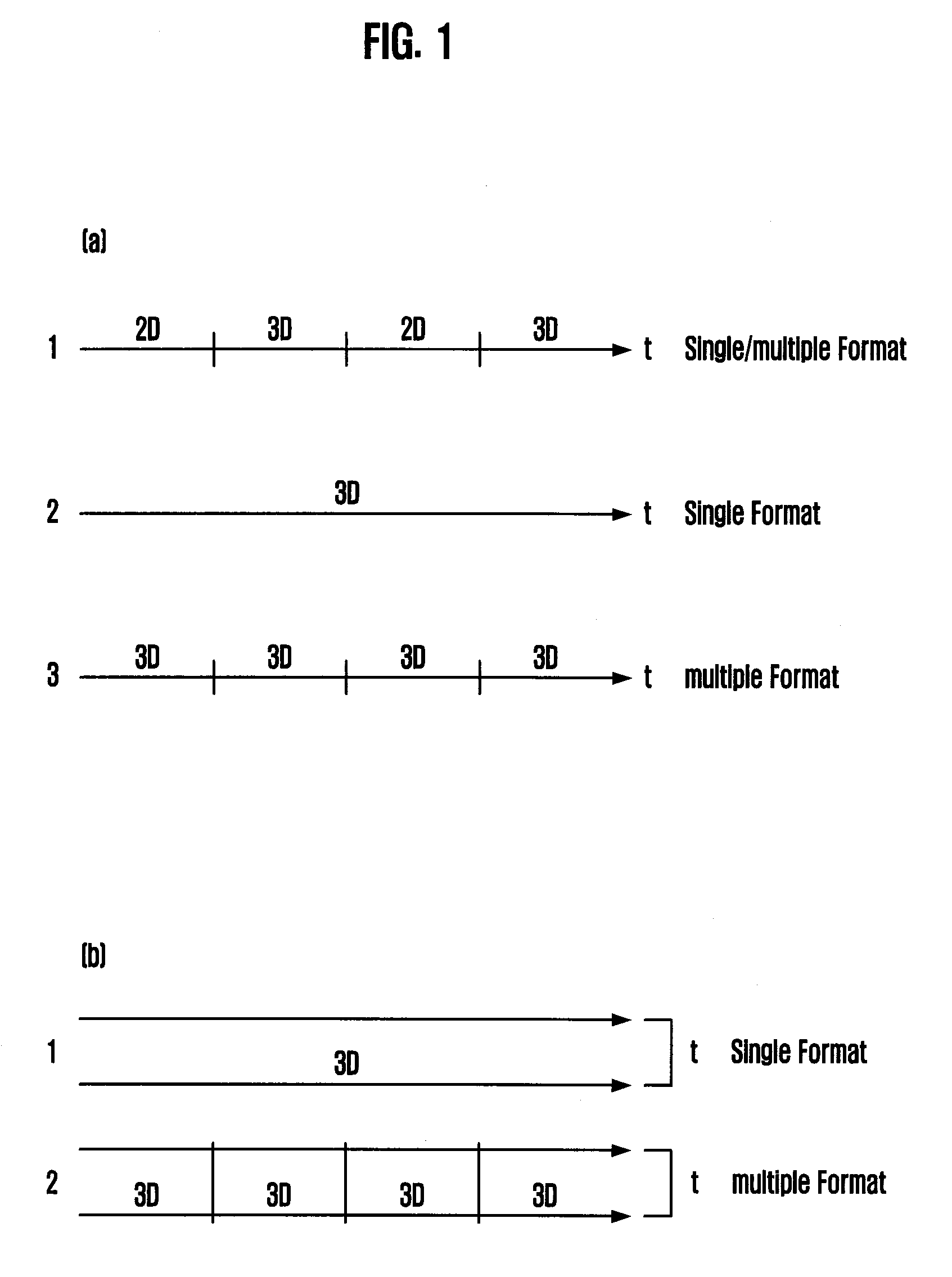 Metadata structure for storing and playing stereoscopic data, and method for storing stereoscopic content file using this metadata