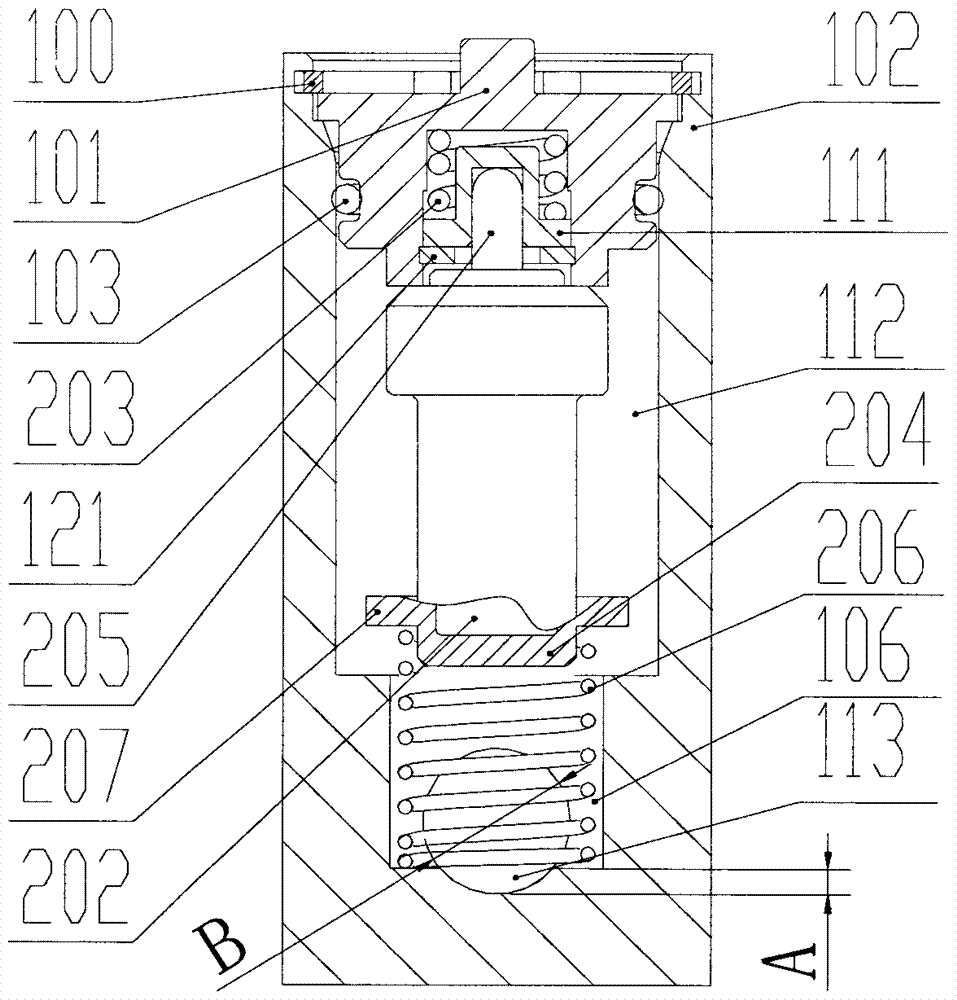 An end cover assembly for a thermostat