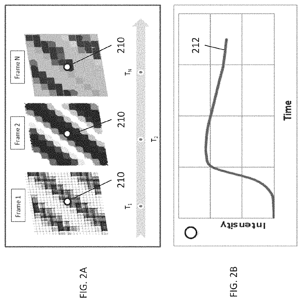 Methods and systems for characterizing tissue of a subject utilizing a machine learning