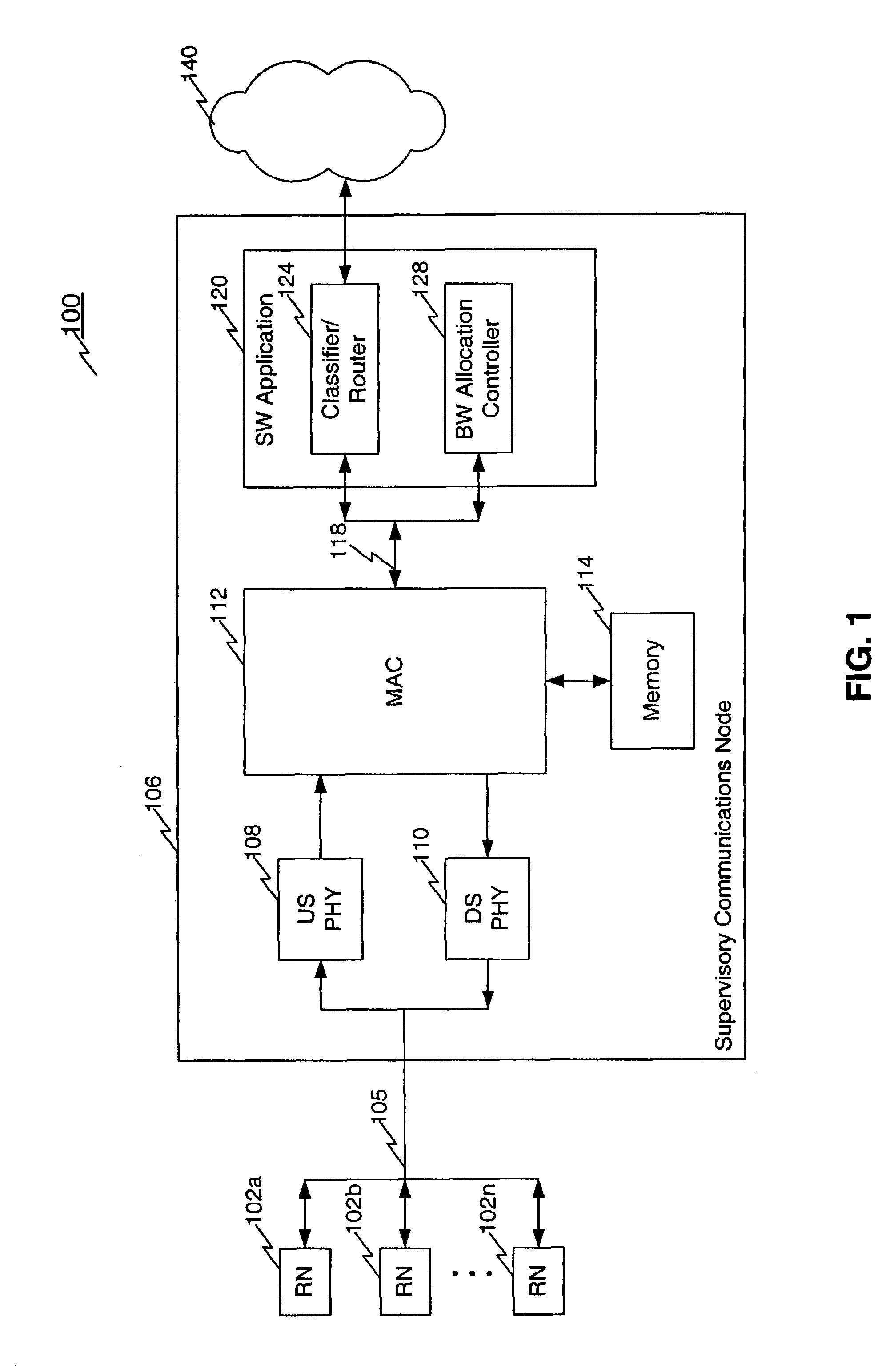 Method for synchronizing voice traffic with minimum latency in a wireless communications network