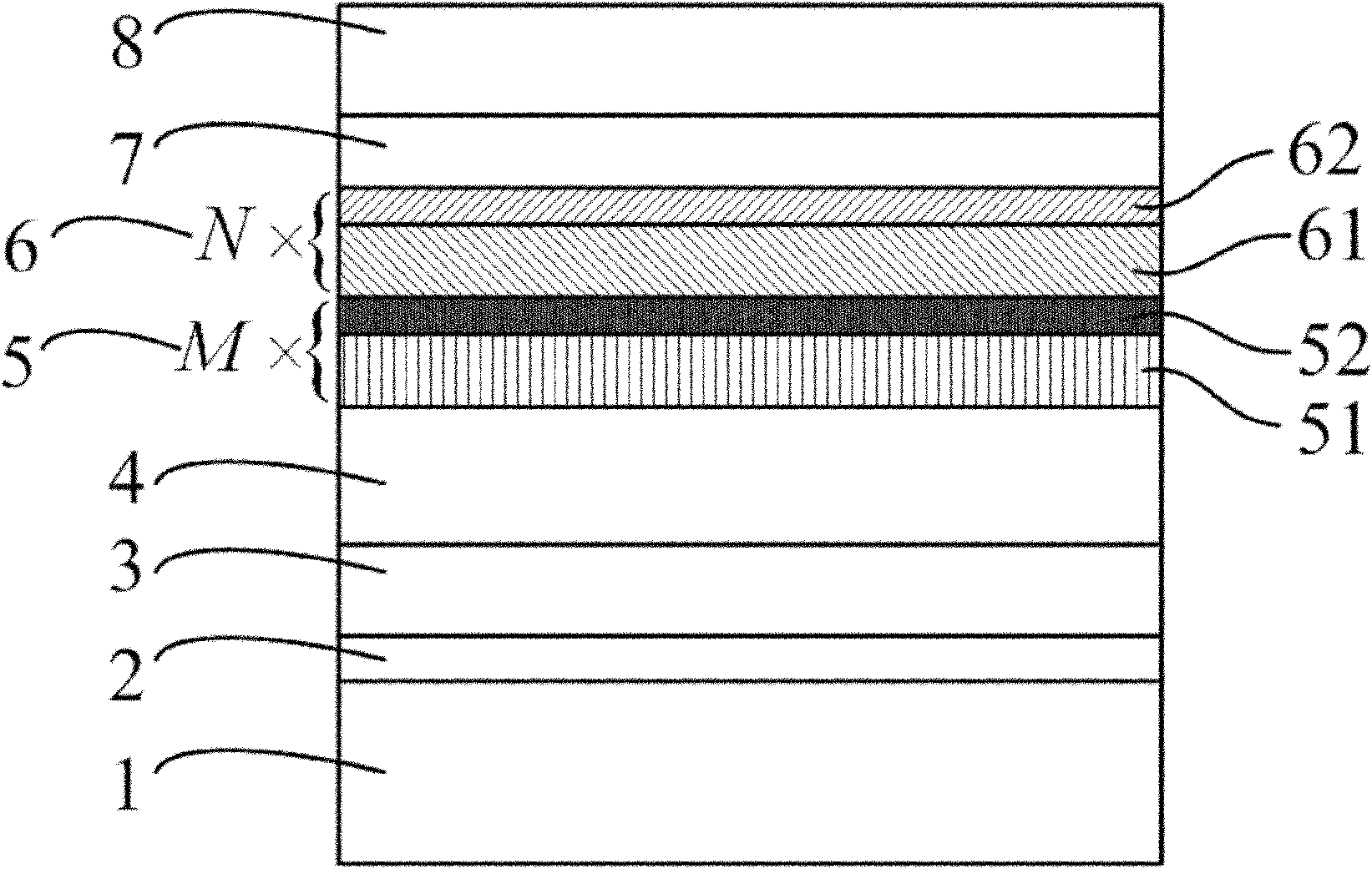 GaN-based light emitting diode and preparation method thereof