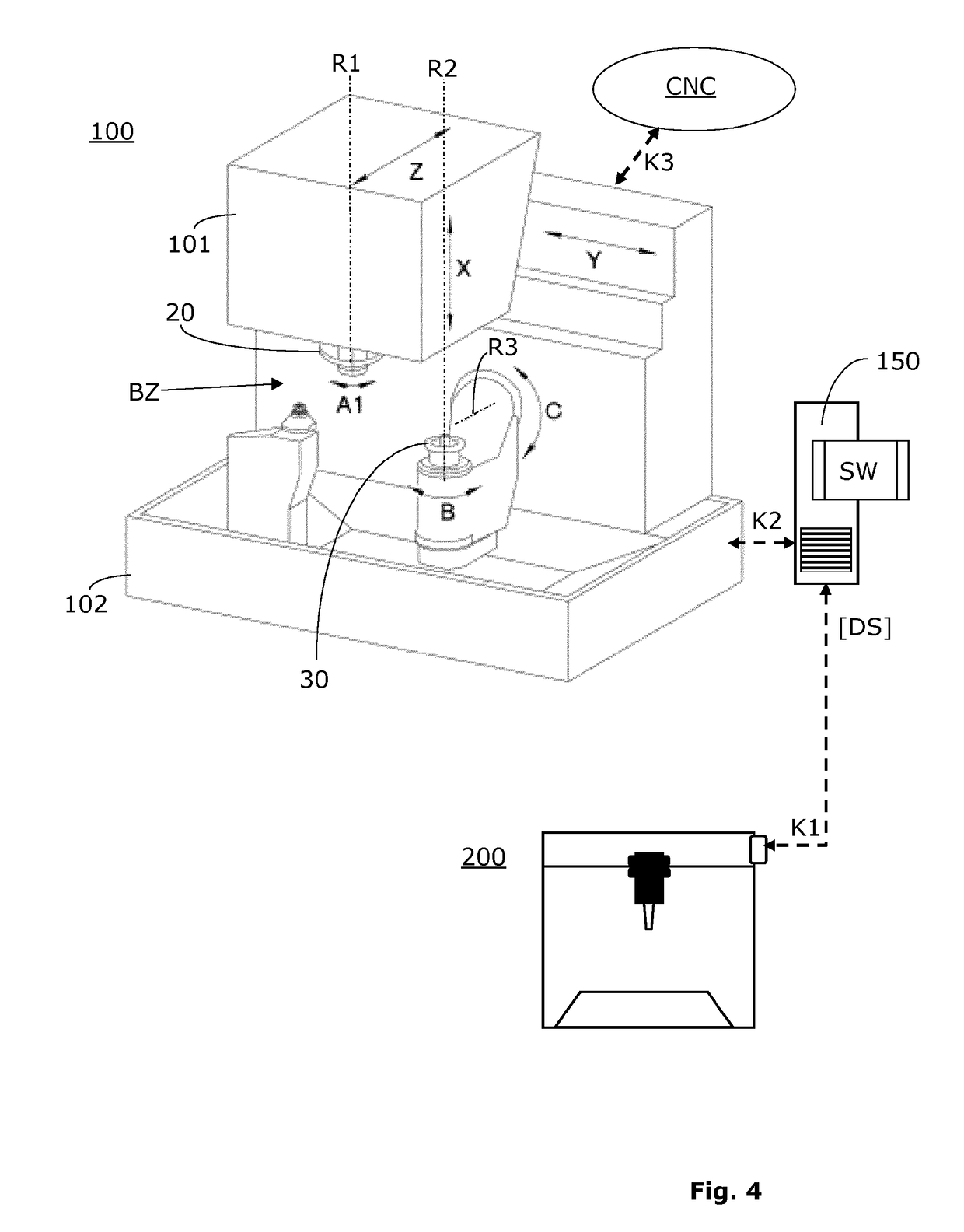 Method for providing a fluid supply device and use thereof