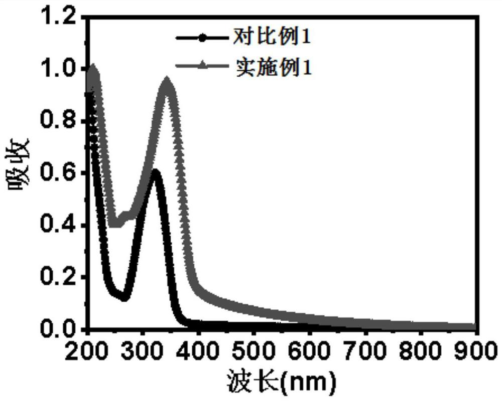 Hair dye containing silicon dioxide nanoparticles loaded with dihydroxyindole carboxylic acid