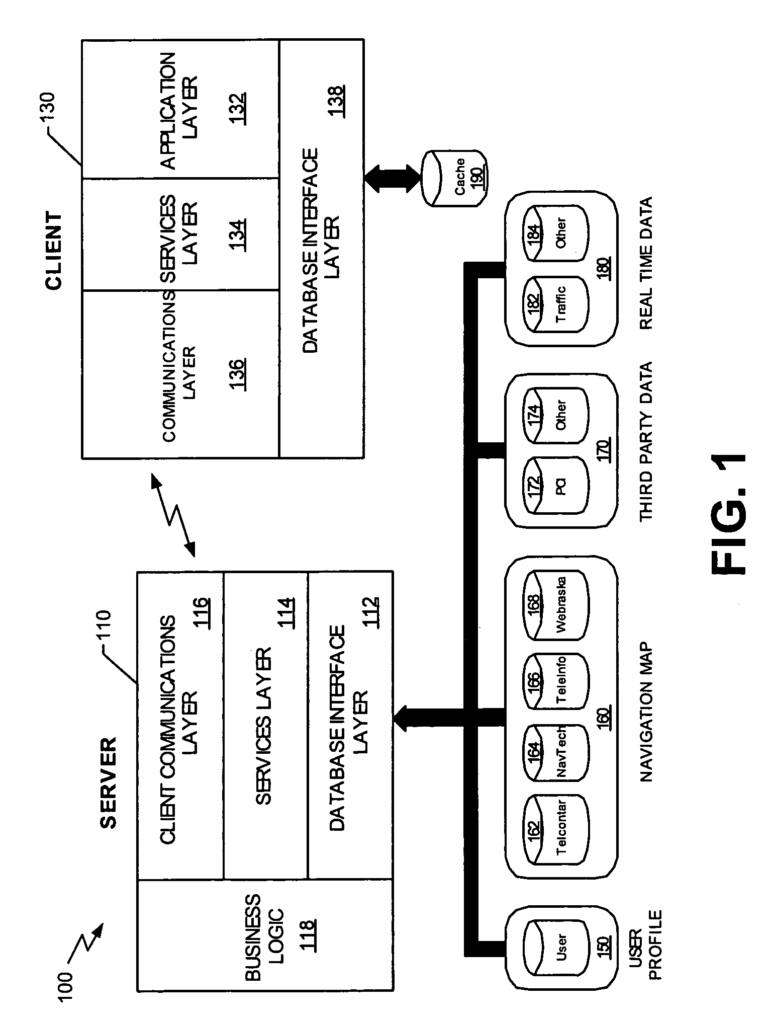 Extensible navigation systems