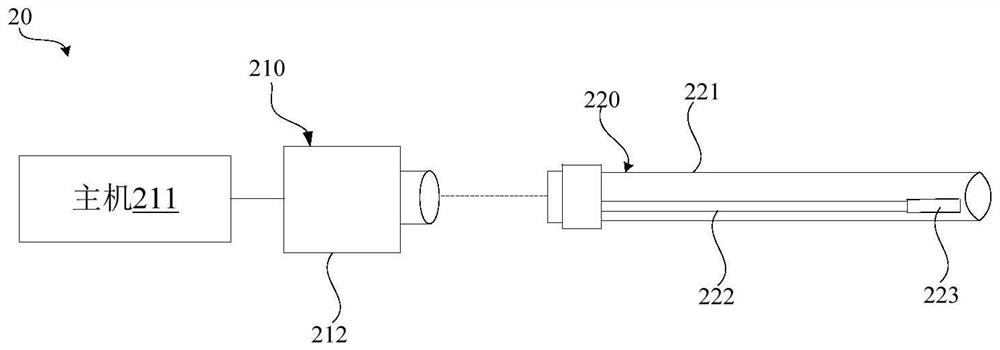 System and method for measuring heart rate value by using ultrasonic images