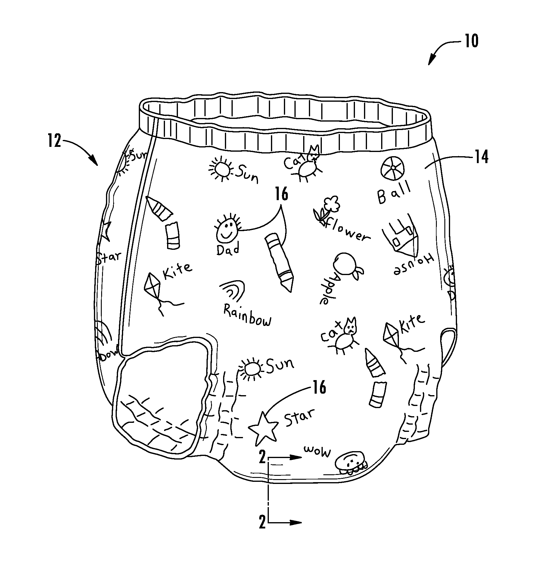 Sheet Materials Having Improved Softness