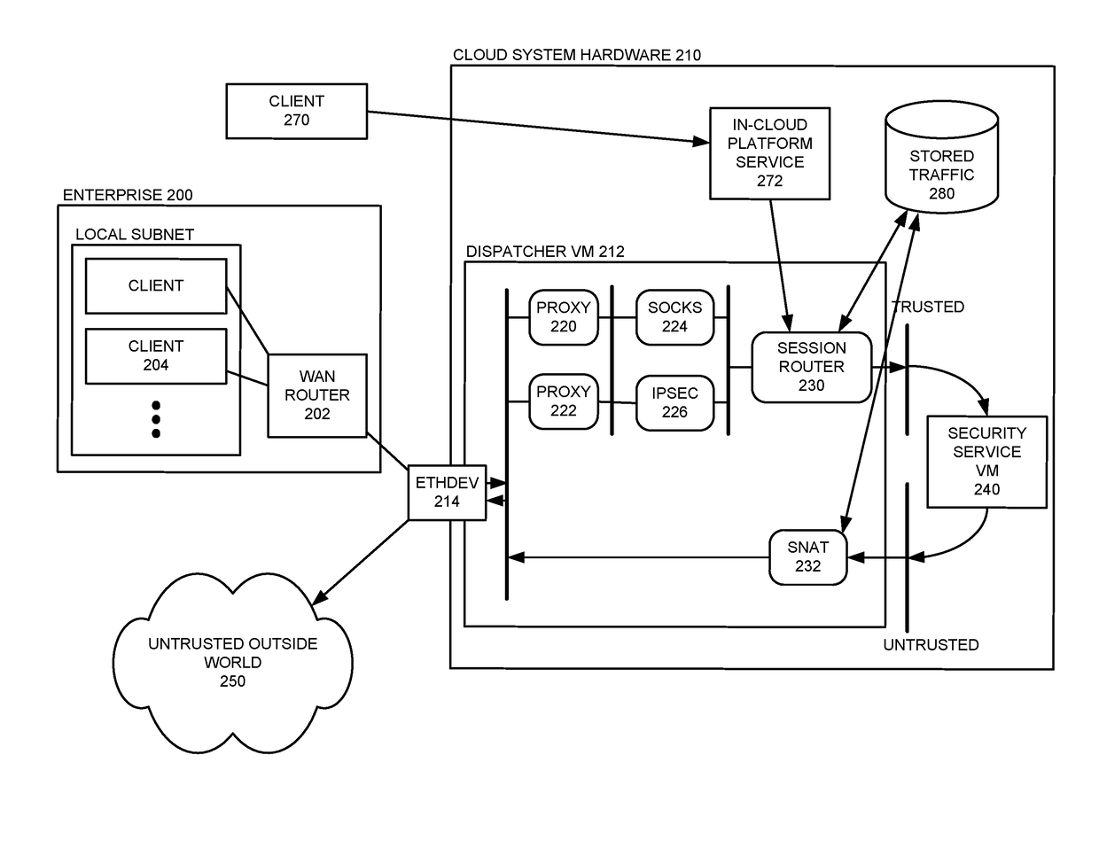 Seamless Service Updates for Cloud-Based Security Services