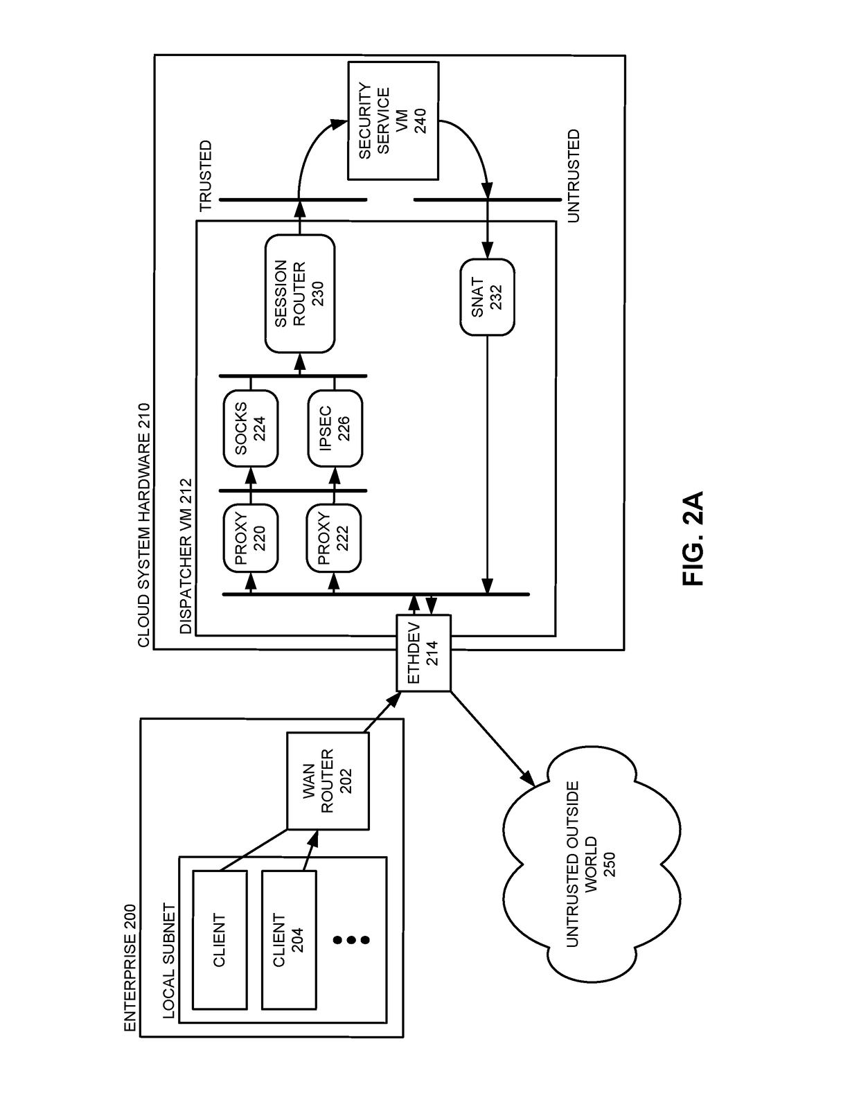 Seamless Service Updates for Cloud-Based Security Services