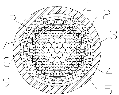 Cable for ocean platform and production process thereof