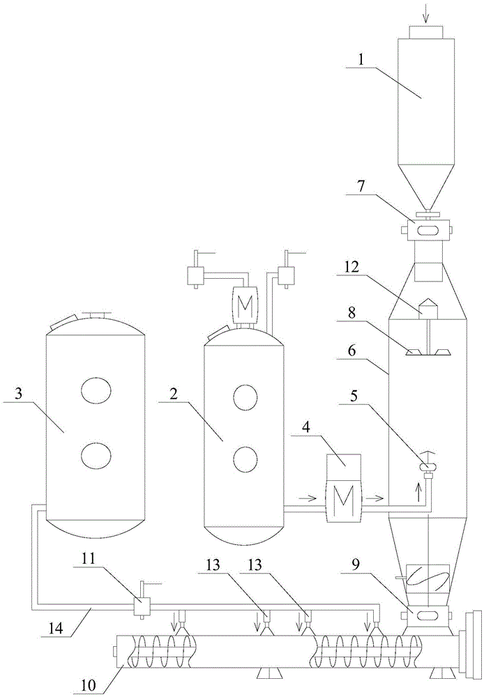 A countercurrent inoculation device and inoculation method in solid fermentation