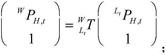 Judgment method for tool-workpiece contact area