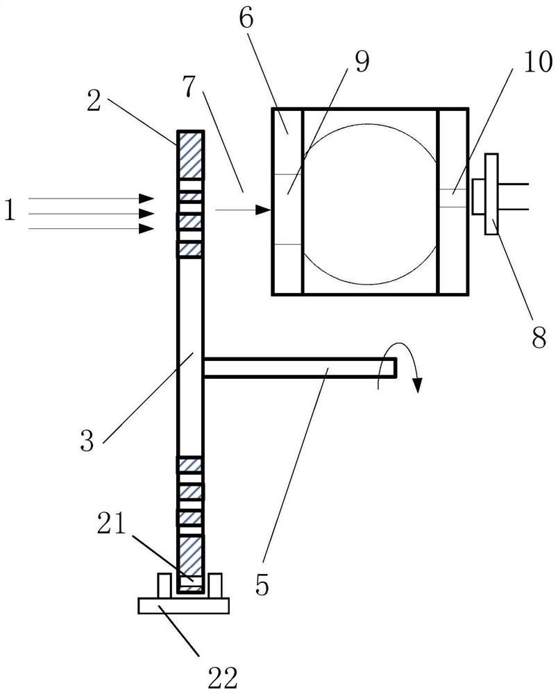 A method for measuring the pib factor of laser far-field beam quality