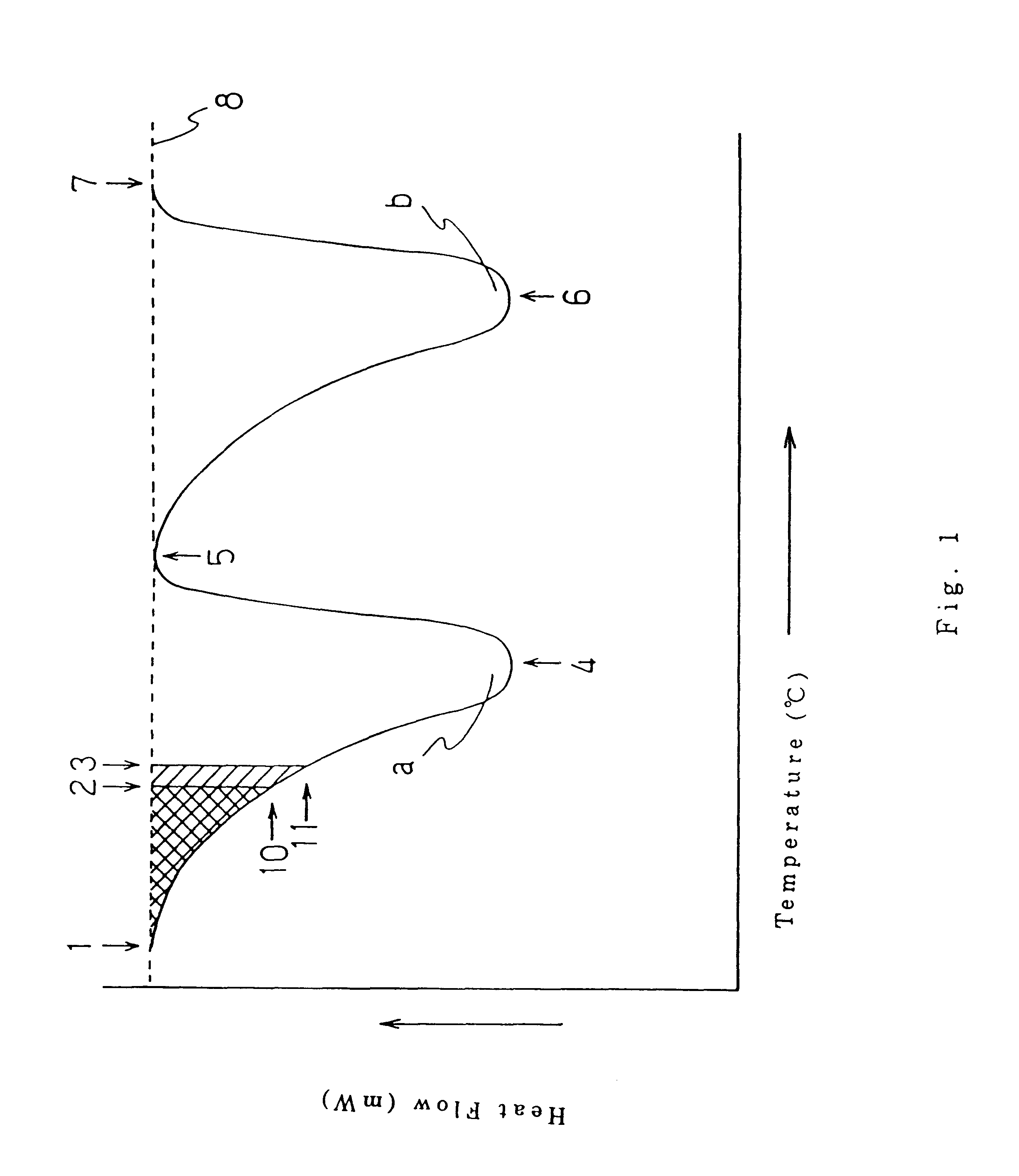 Composite sheet comprising a non-woven fabric and a film