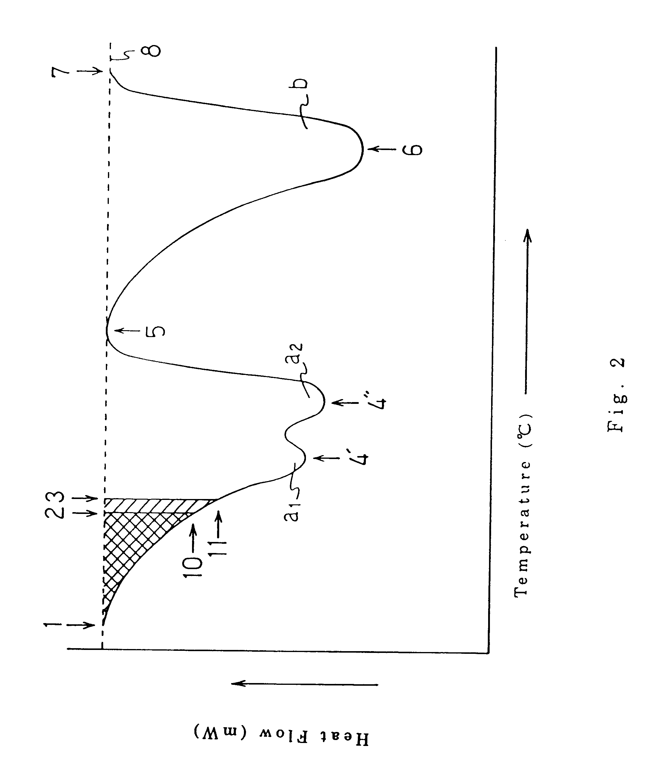 Composite sheet comprising a non-woven fabric and a film