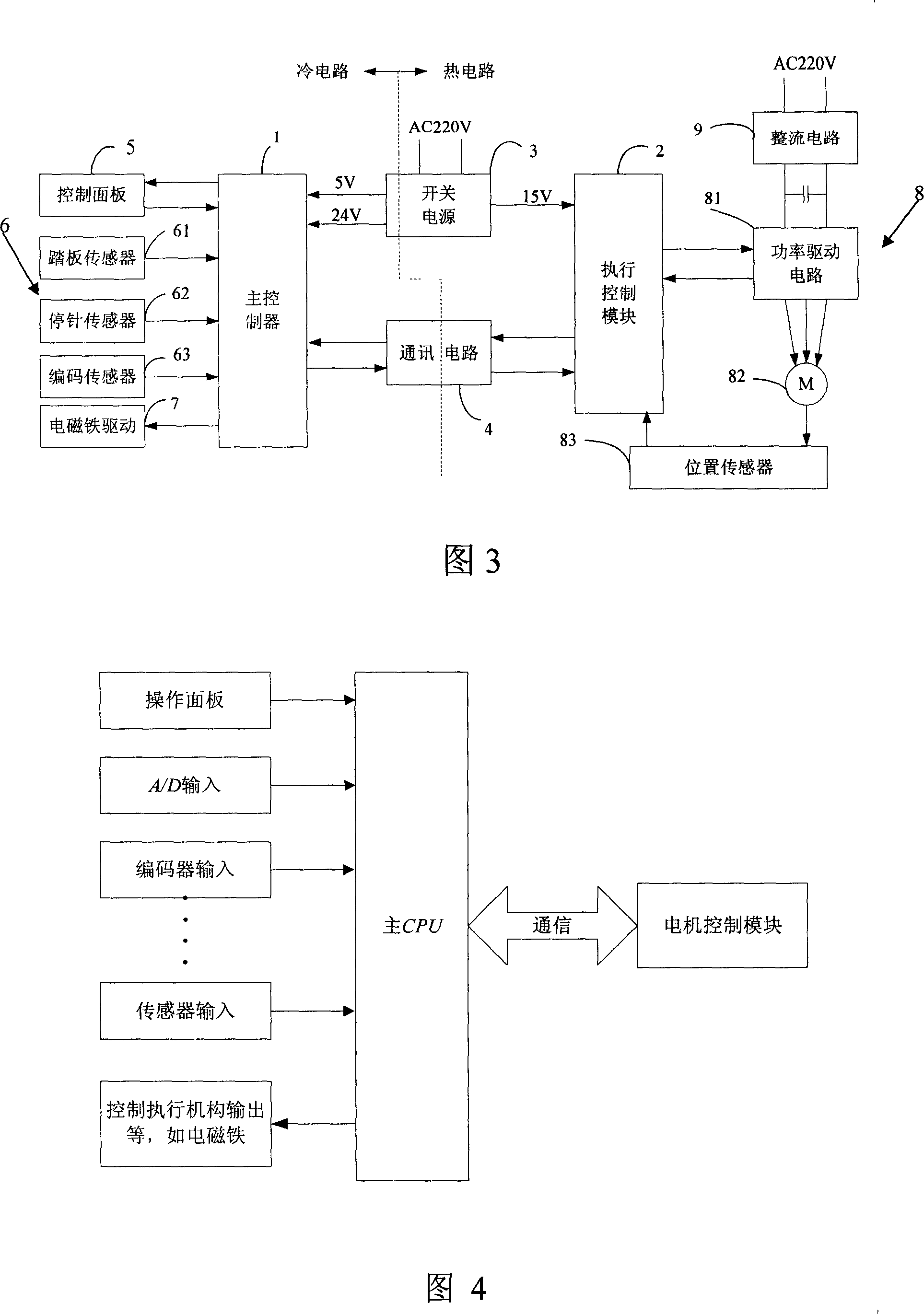 Control system in new type computer controlled sewing machine