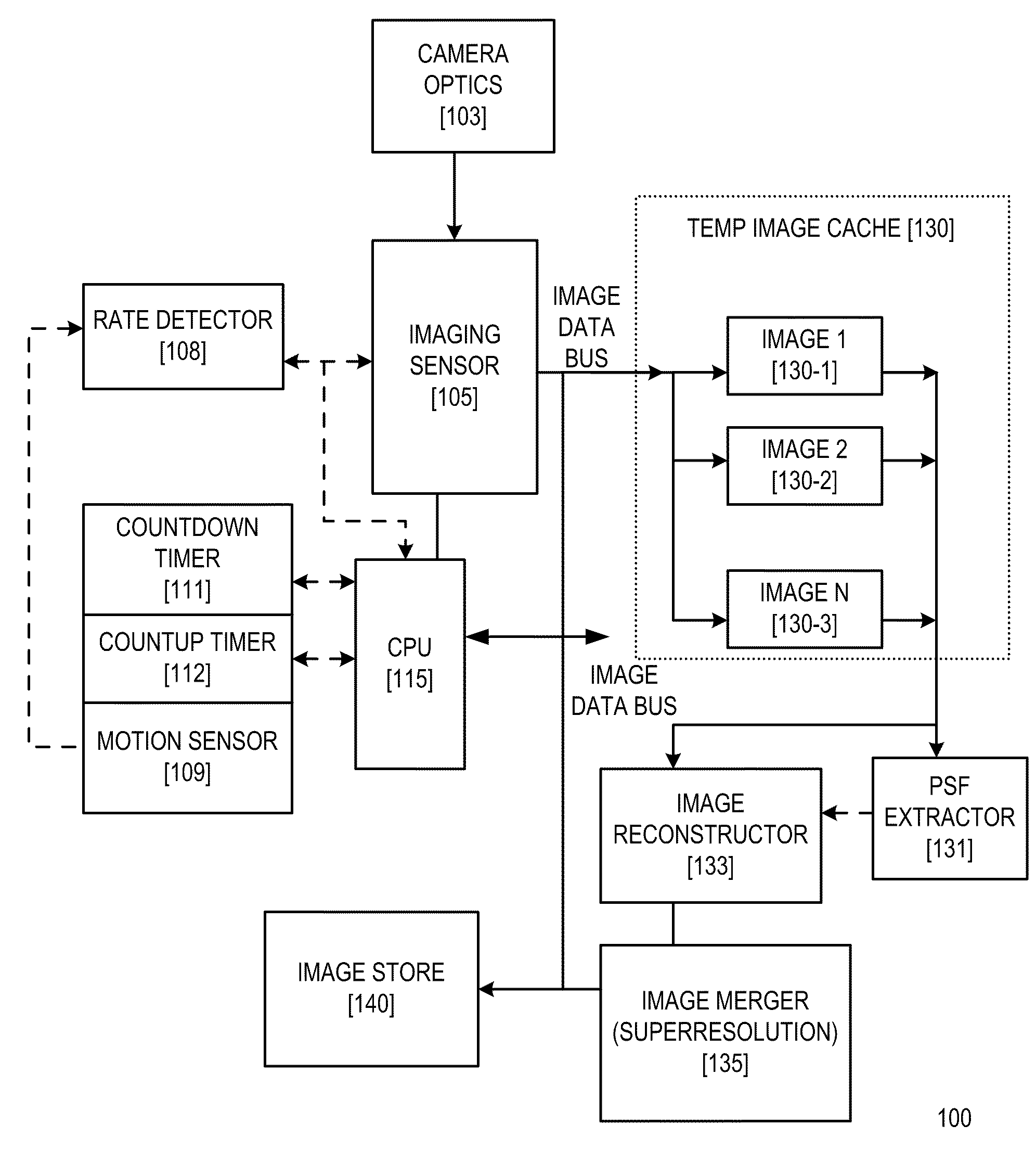 Image Acquisition Method and Apparatus