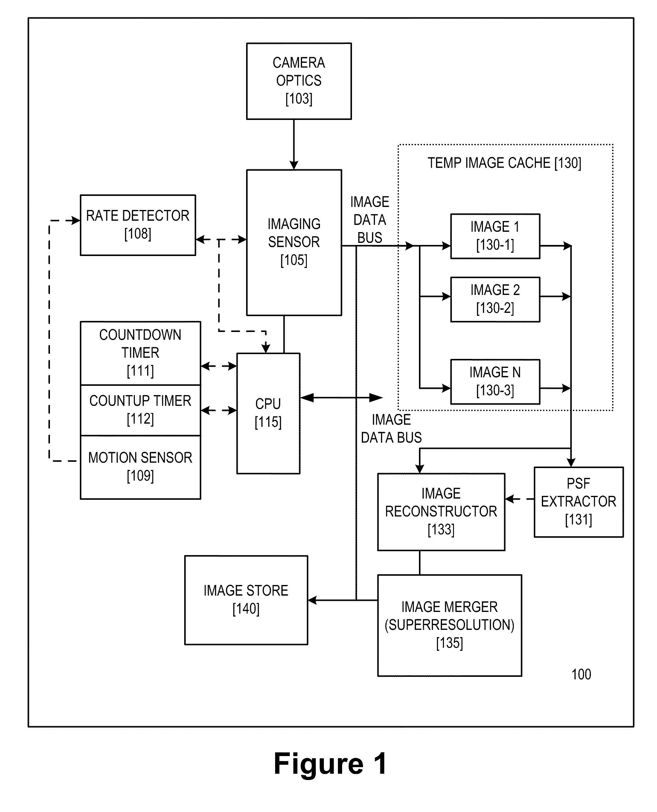 Image Acquisition Method and Apparatus