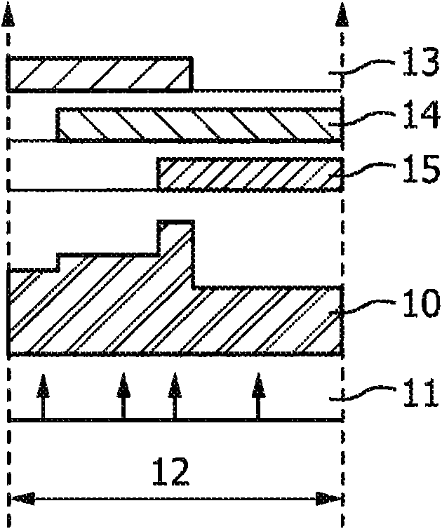 Device and method for controlling the color point of an LED light source