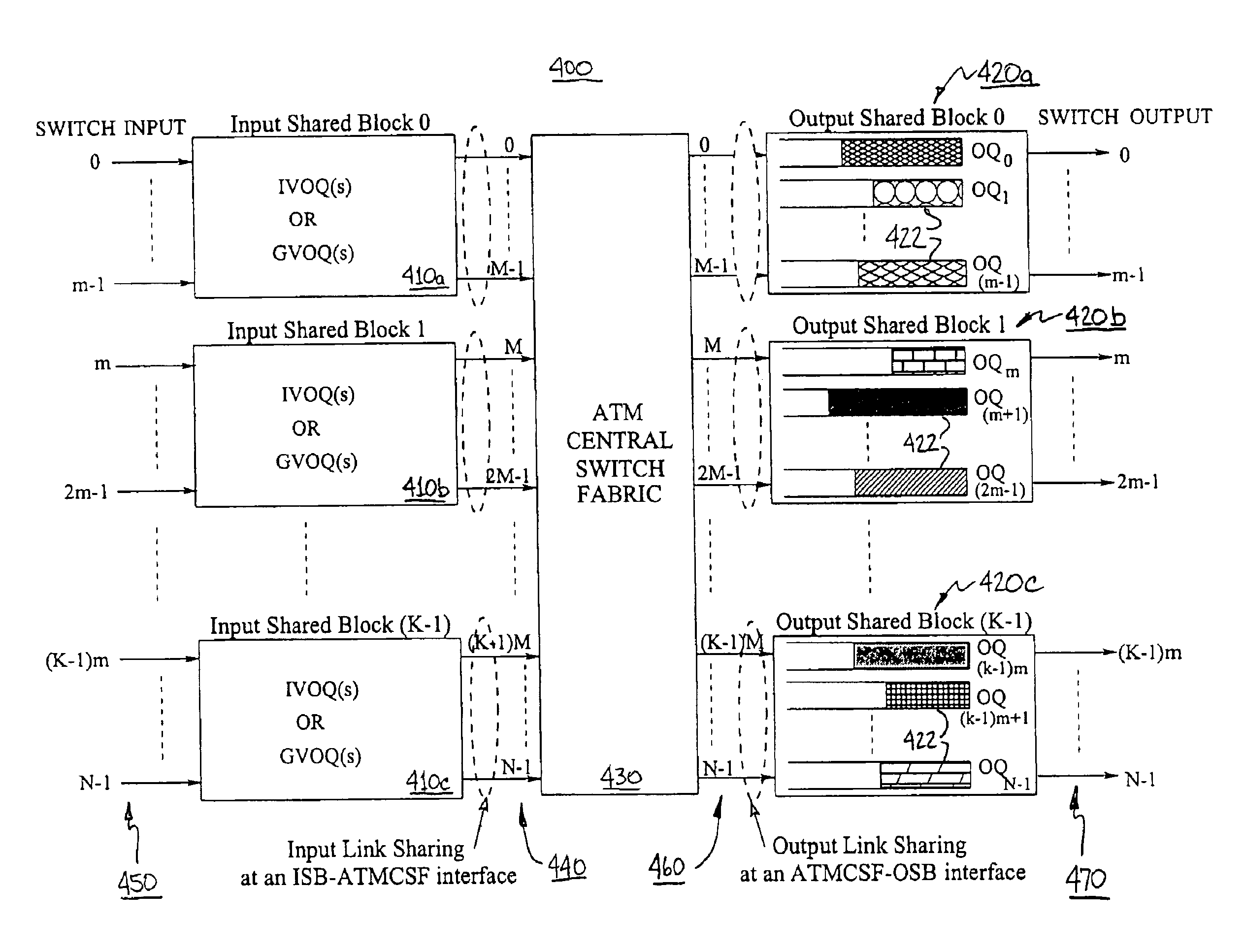 Methods and apparatus for switching packets