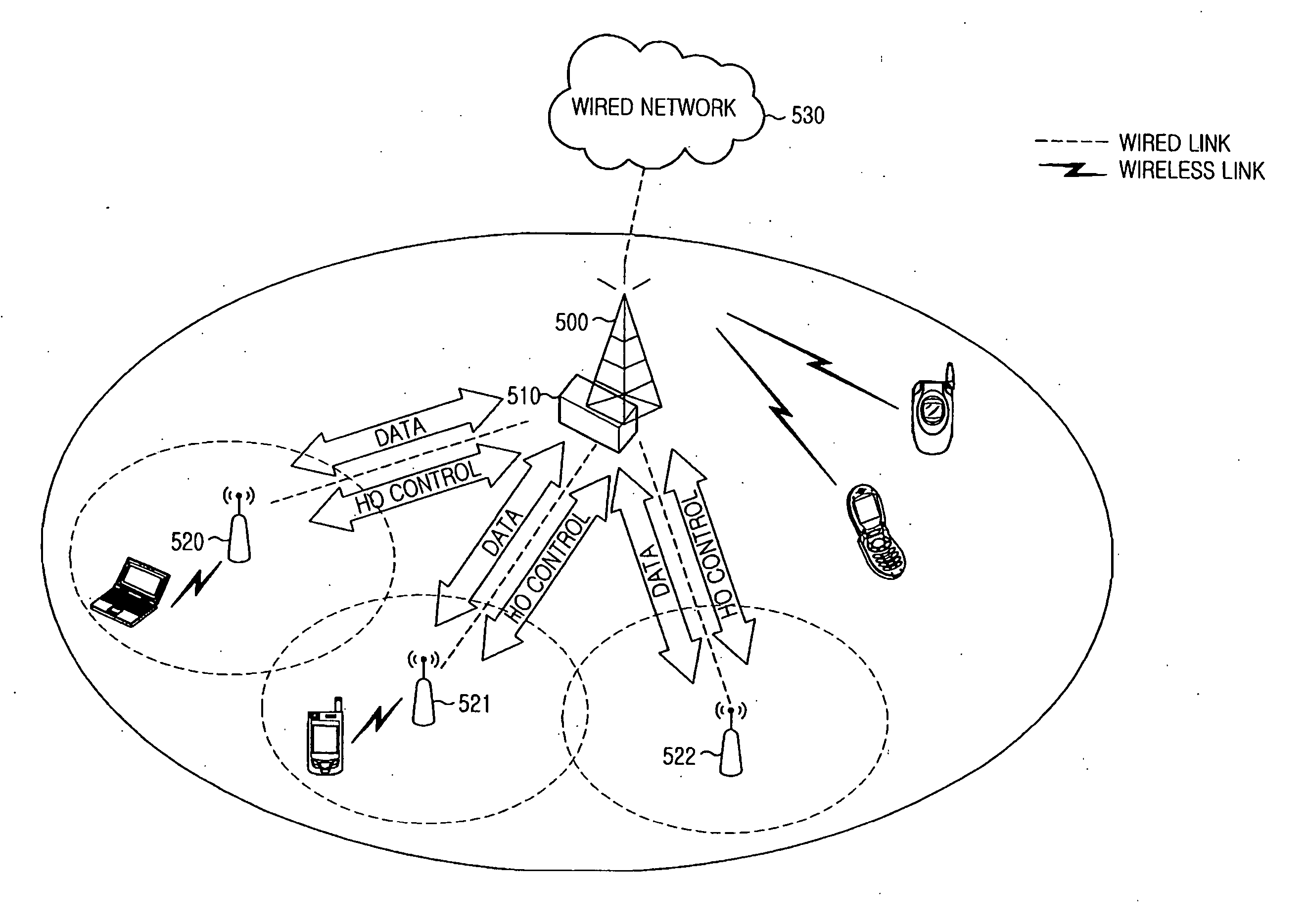 Apparatus and method for implementing handoff between heterogeneous networks in a wireless communication system