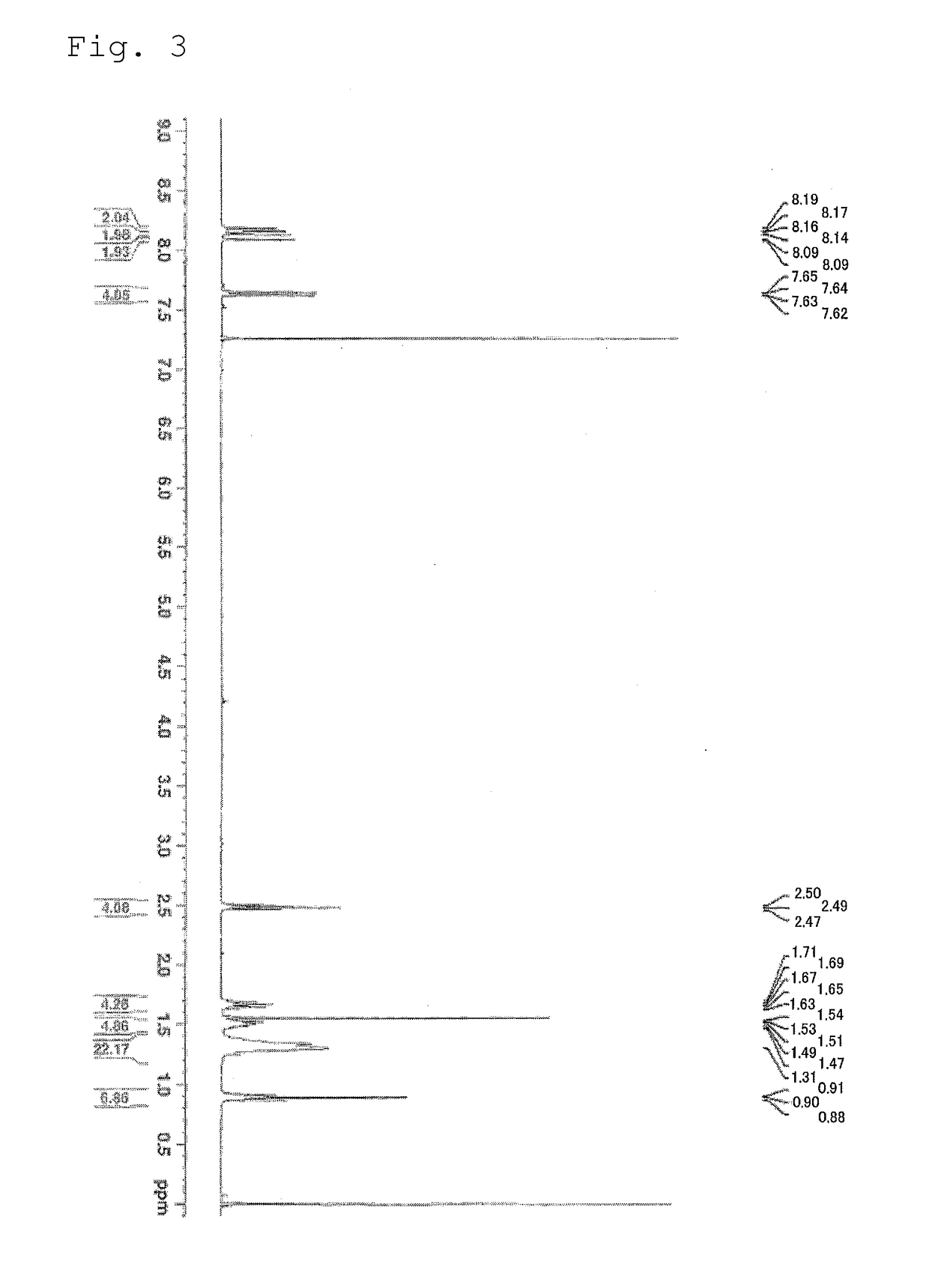 Organic thin film transistor, organic semiconductor thin film, and organic semiconductor material