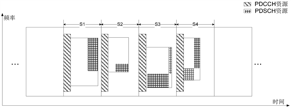 Wireless communication method, device and system