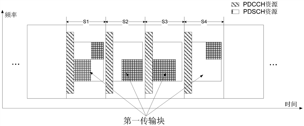 Wireless communication method, device and system