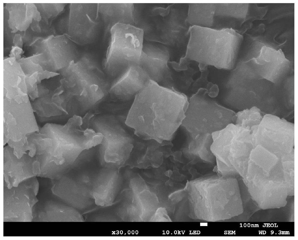 catio  <sub>3</sub> @znin  <sub>2</sub> the s  <sub>4</sub> Nanocomposite materials and their preparation methods and applications