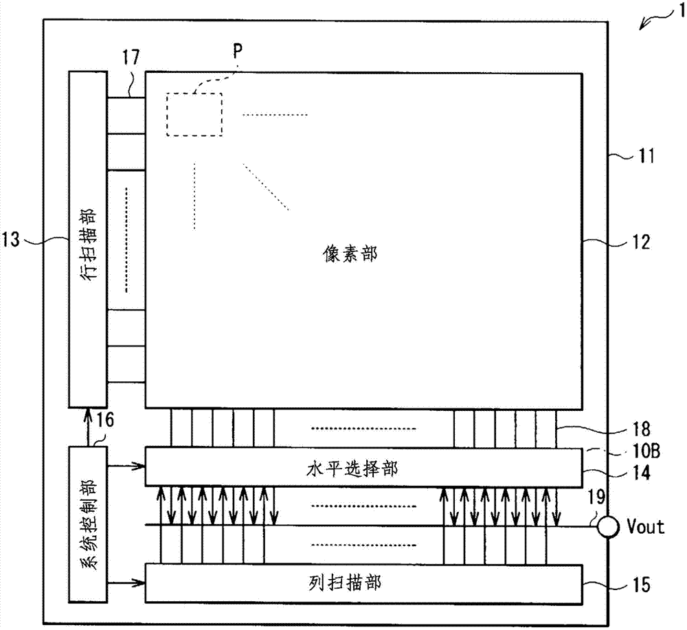 Radiographic imaging device, radiographic imaging display system, and transistor