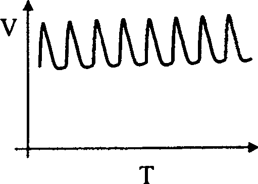 Method of synchronously cleansing air pollutant by smoke of plasma discharge caused by spreading light