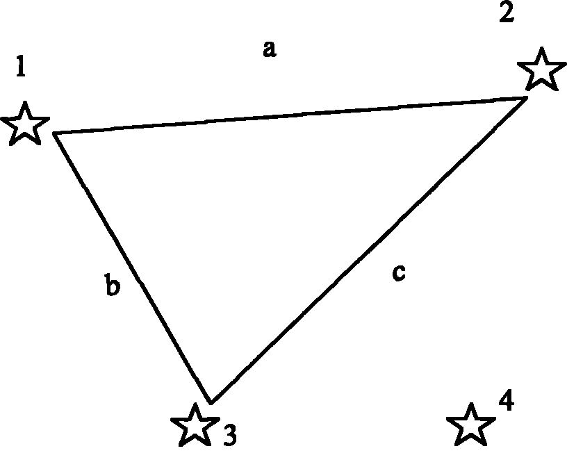 Rapid triangle star map recognition method