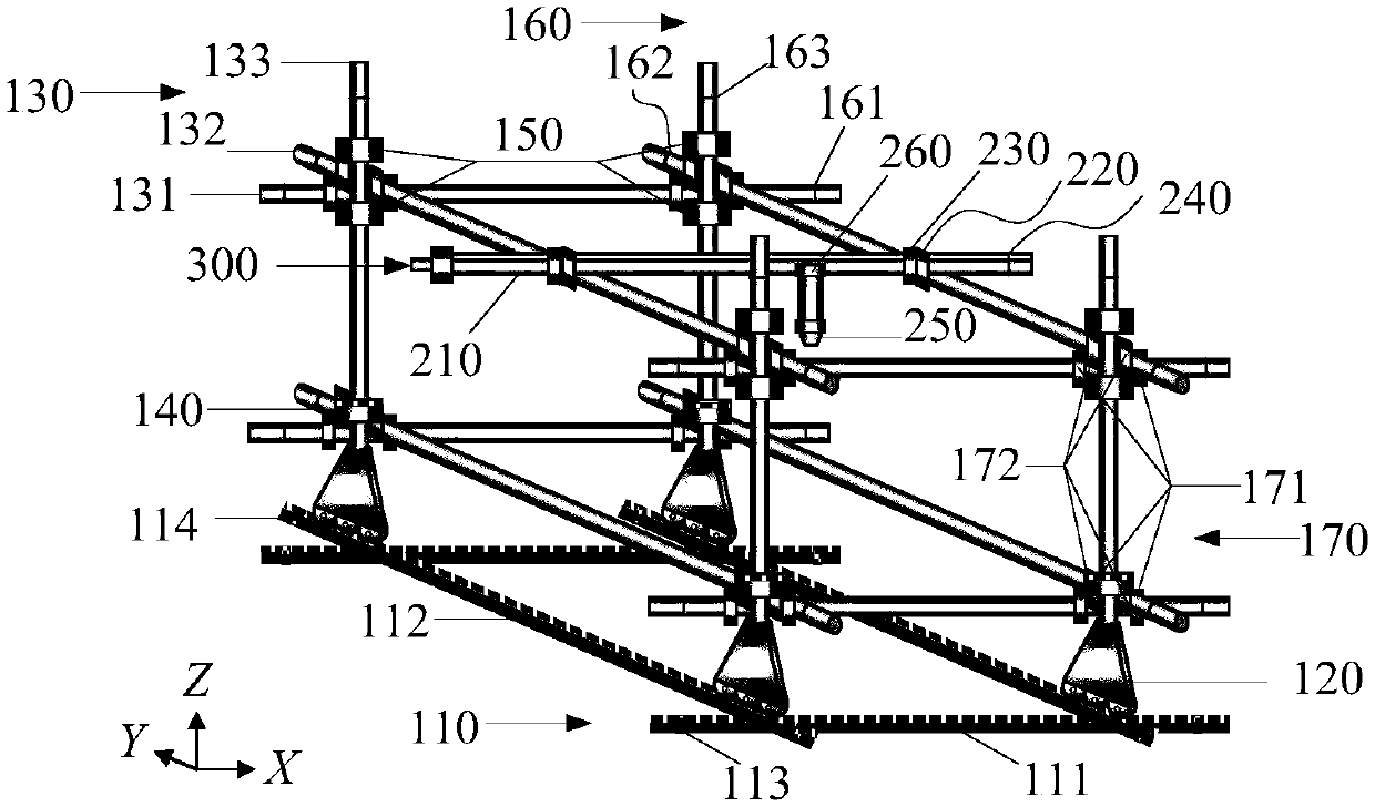 Modular three-axis adaptive mobile 3D printing device and method